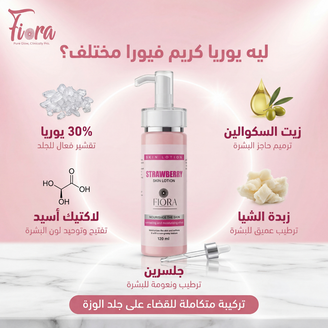 Fiora strawberry skin lotion ingredients campaign visual
