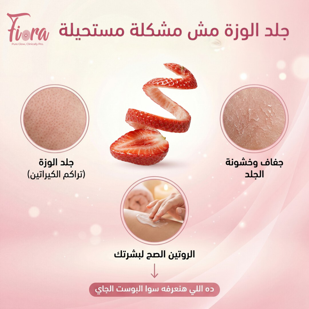 Fiora strawberry skincare education campaign visual
